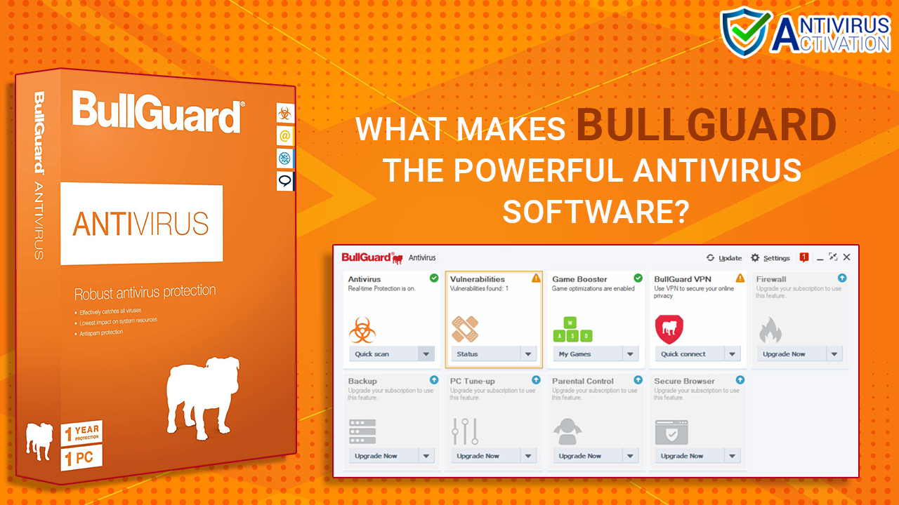 BullGuard Antivirus-Software